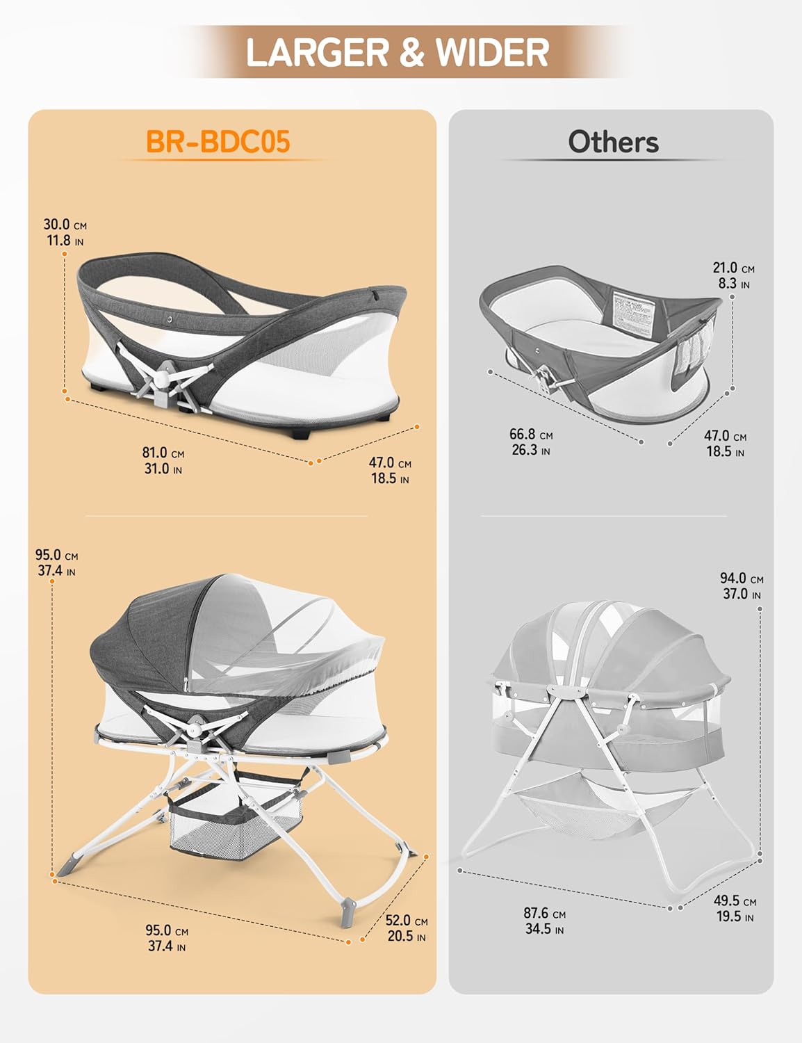 Besrey Multifunction Baby Travel Crib 4 in 1 portable Baby Bedside.